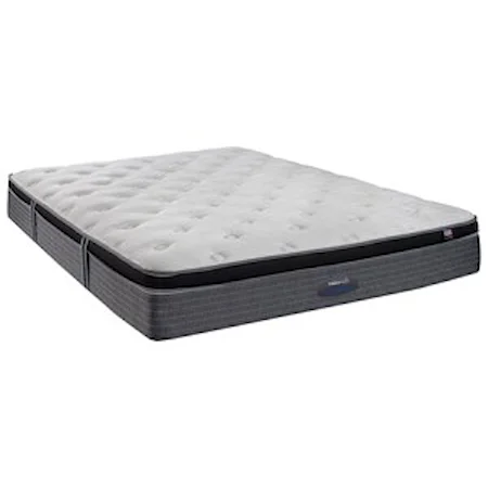 Queen Plush Euro Top Innerspring Mattress